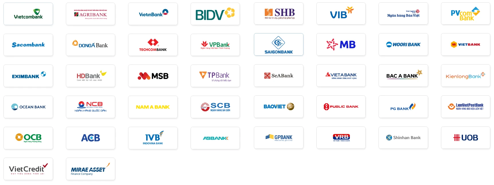 Hướng dẫn thanh toán VNPAY