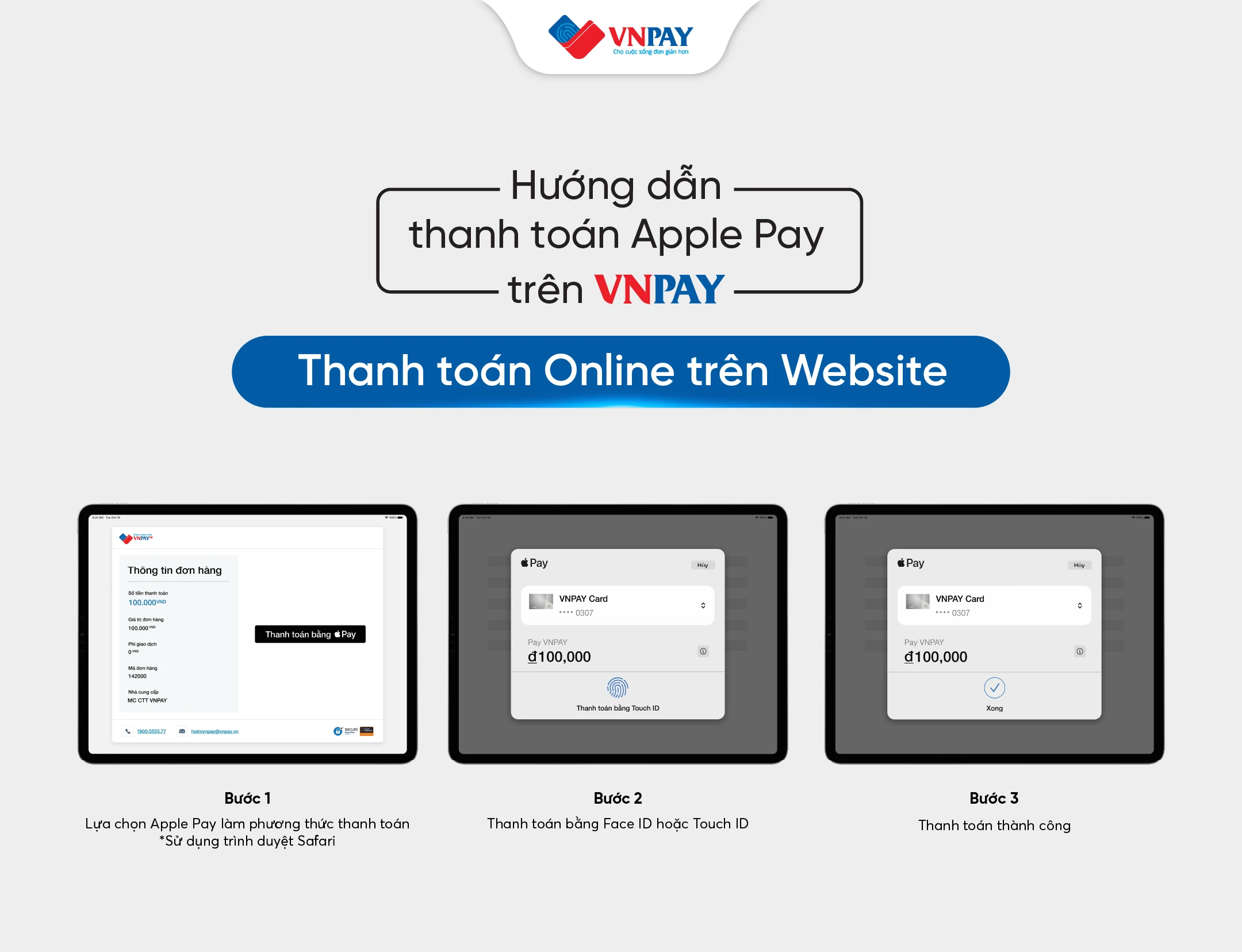 Hướng dẫn thanh toán VNPAY
